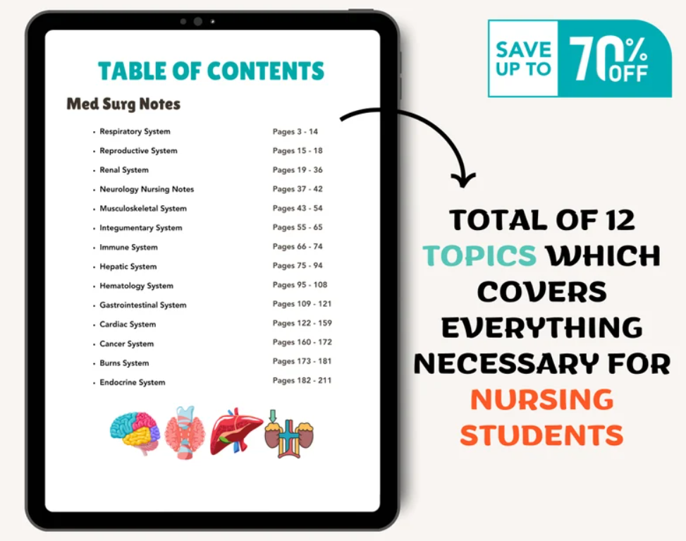 Med-Surg Study Guide Bundle + FREE NCLEX Prep | Ultimate Nursing School Notes | Digital Download