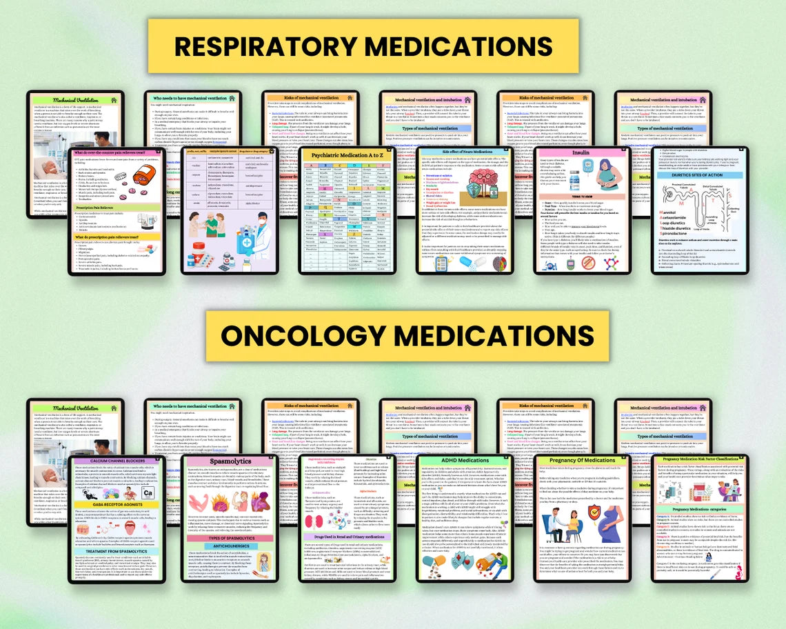 Pharmacology Bundle: 170 Pages | Fully Hyperlinked & Printable PDF | Nursing School Notes & Medication Guide