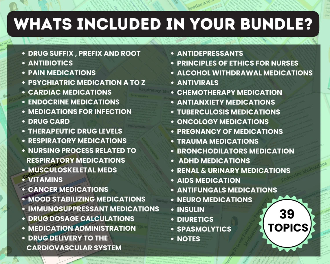 Pharmacology Bundle: 170 Pages | Fully Hyperlinked & Printable PDF | Nursing School Notes & Medication Guide