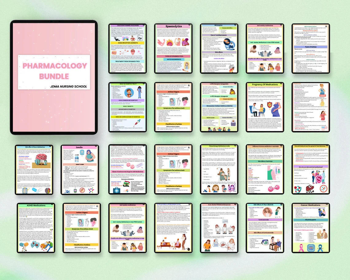 Pharmacology Bundle: 170 Pages | Fully Hyperlinked & Printable PDF | Nursing School Notes & Medication Guide