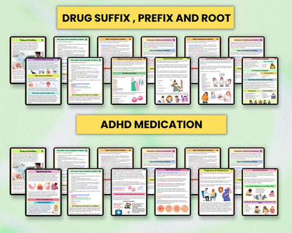 Pharmacology Bundle: 170 Pages | Fully Hyperlinked & Printable PDF | Nursing School Notes & Medication Guide