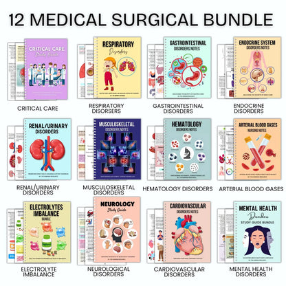 Comprehensive Nursing Notes Bundle | 2025 Edition | Digital Download