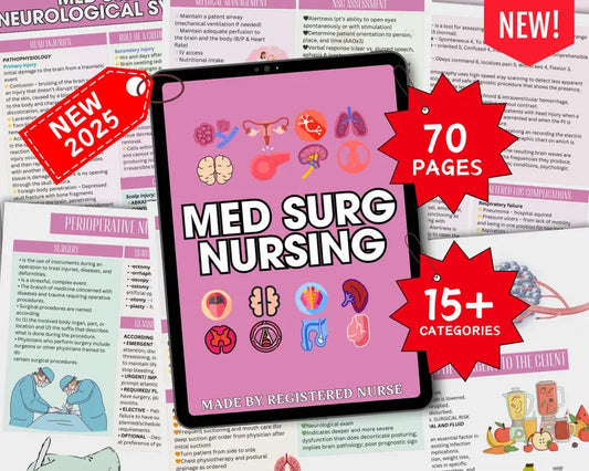 Critical Care Nursing 2024 Edition | ICU & Med-Surg Study Guide | Digital Nursing Notes & NCLEX Prep