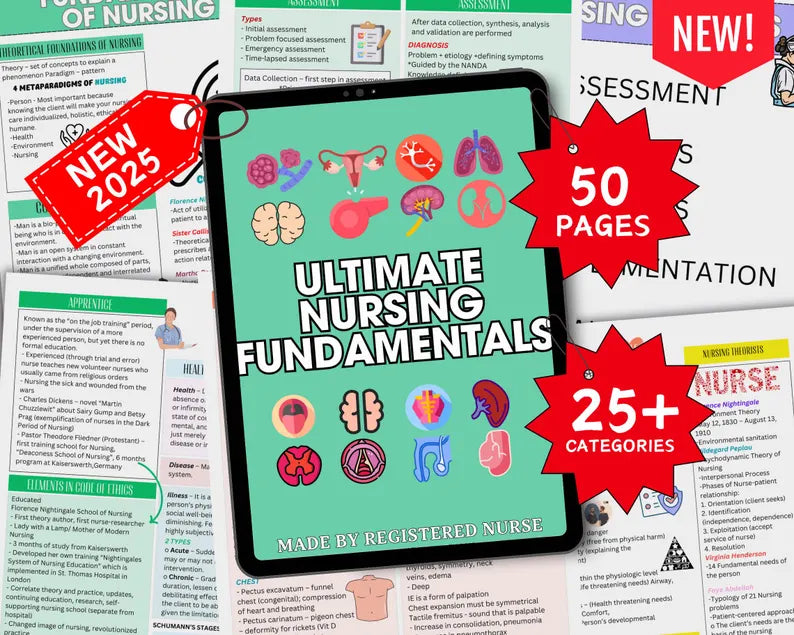 Critical Care Nursing 2024 Edition | ICU & Med-Surg Study Guide | Digital Nursing Notes & NCLEX Prep