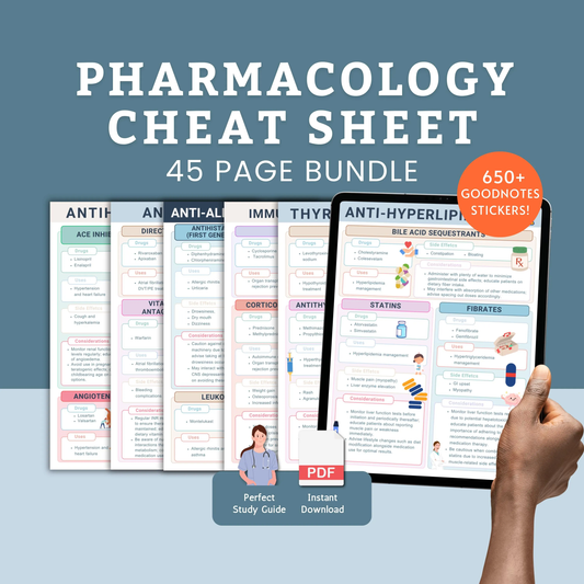 Pharmacology Cheat Sheet Bundle – The Ultimate NCLEX Study Guide for Nursing Success!